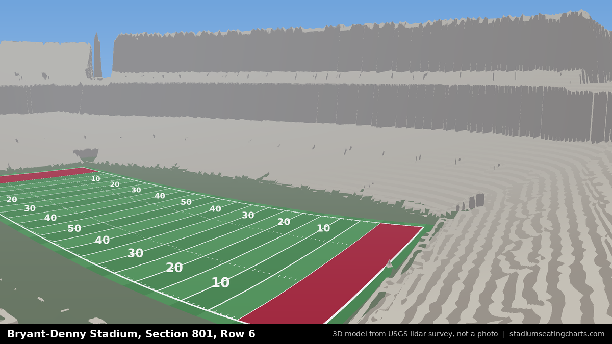 View from Bryant-Denny Stadium Section 801, Row 6, looking toward the field