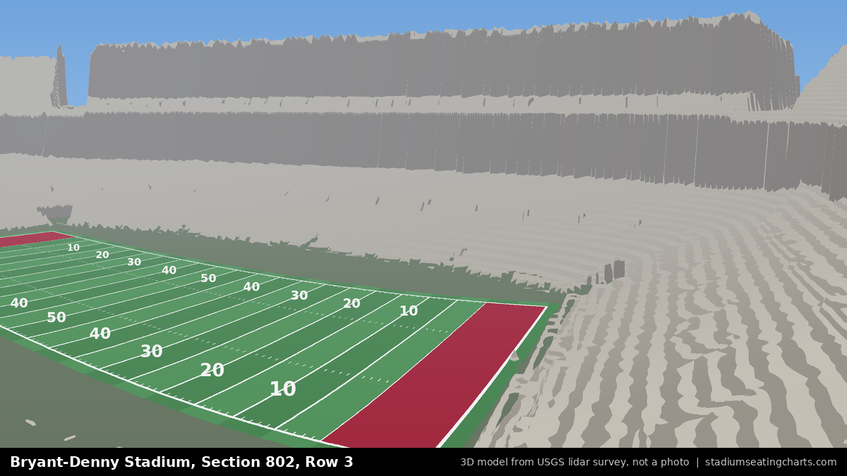 View from Bryant-Denny Stadium Section 802, Row 3, looking toward the field