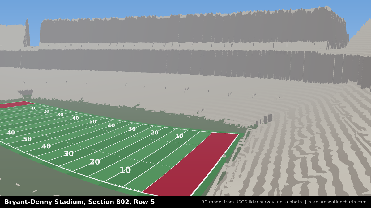 View from Bryant-Denny Stadium Section 802, Row 5, looking toward the field