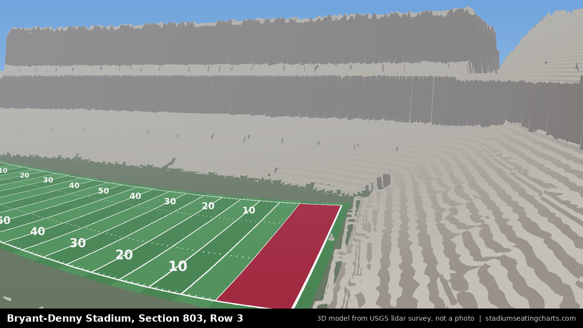 View from Bryant-Denny Stadium Section 803, Row 3, looking toward the field