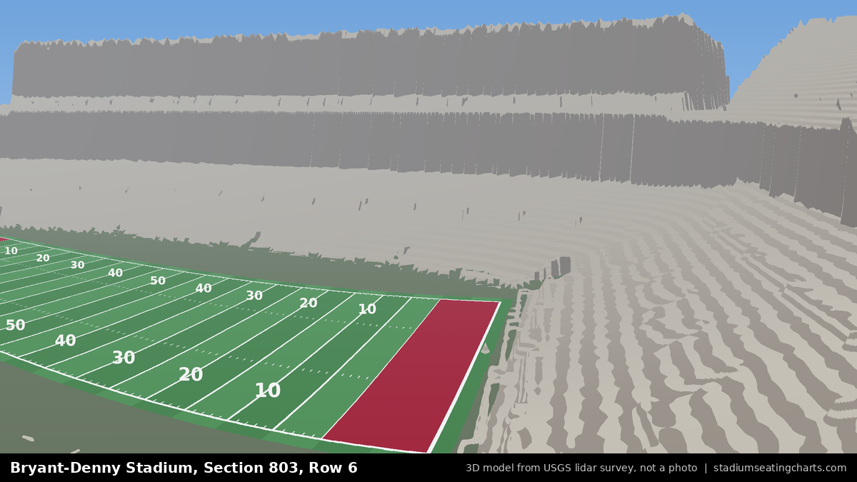 View from Bryant-Denny Stadium Section 803, Row 6, looking toward the field