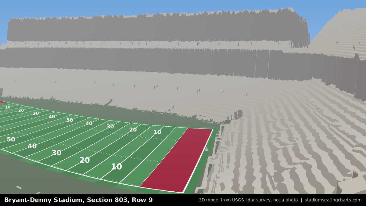 View from Bryant-Denny Stadium Section 803, Row 9, looking toward the field