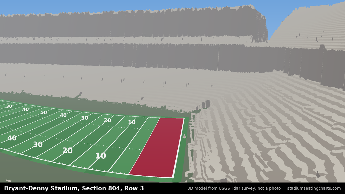 View from Bryant-Denny Stadium Section 804, Row 3, looking toward the field