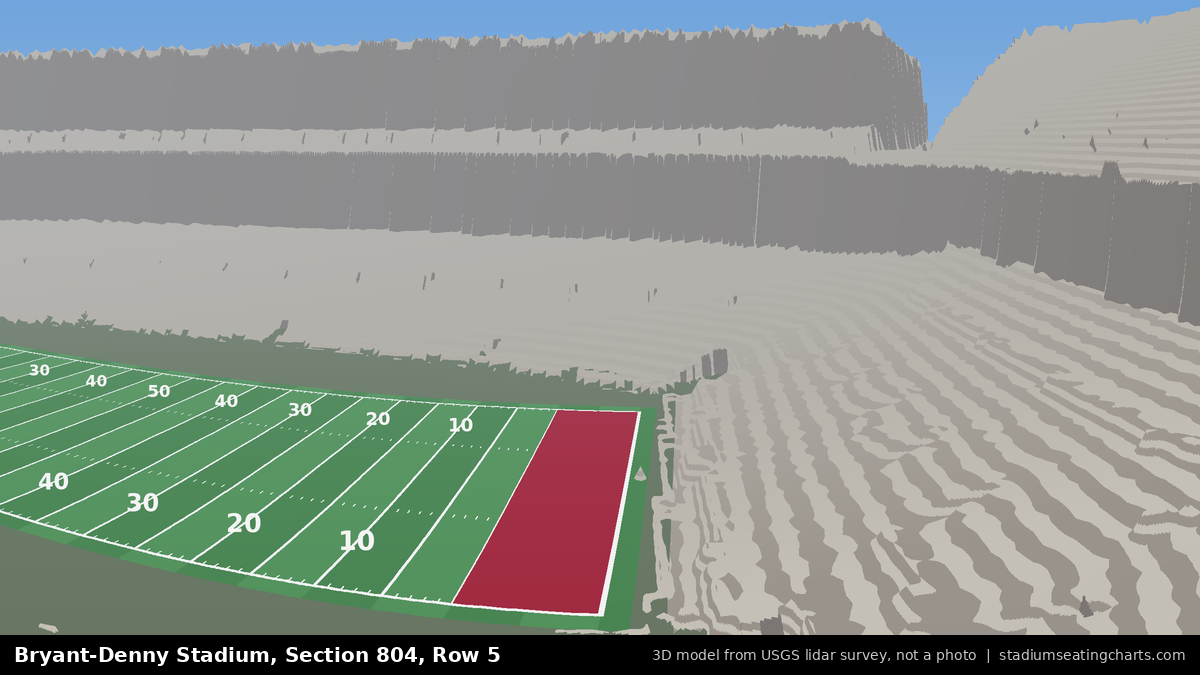 View from Bryant-Denny Stadium Section 804, Row 5, looking toward the field