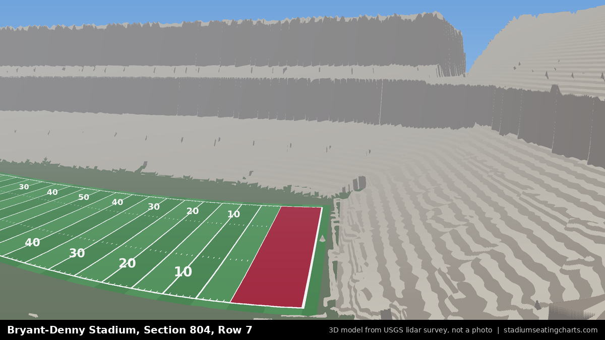 View from Bryant-Denny Stadium Section 804, Row 7, looking toward the field