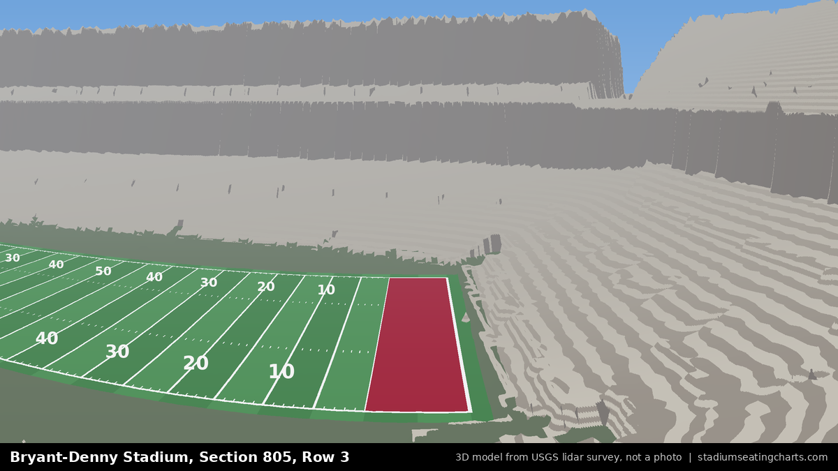 View from Bryant-Denny Stadium Section 805, Row 3, looking toward the field