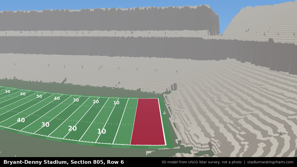 View from Bryant-Denny Stadium Section 805, Row 6, looking toward the field