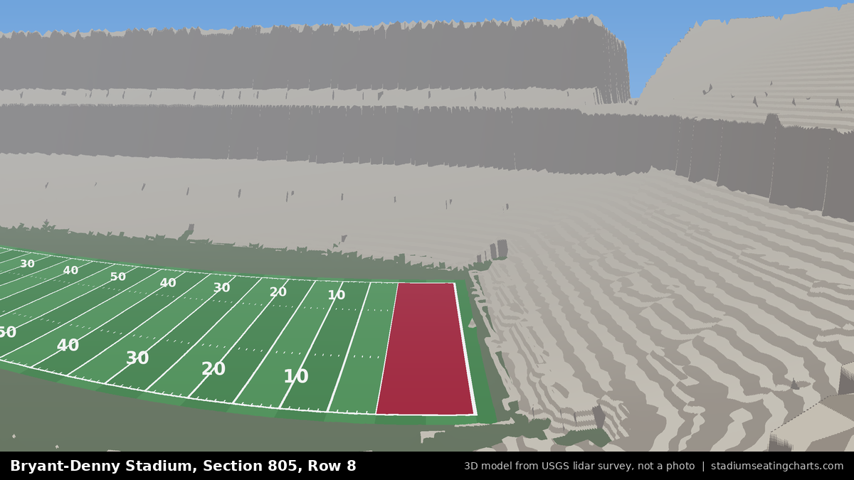 View from Bryant-Denny Stadium Section 805, Row 8, looking toward the field