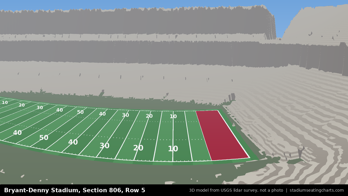 View from Bryant-Denny Stadium Section 806, Row 5, looking toward the field