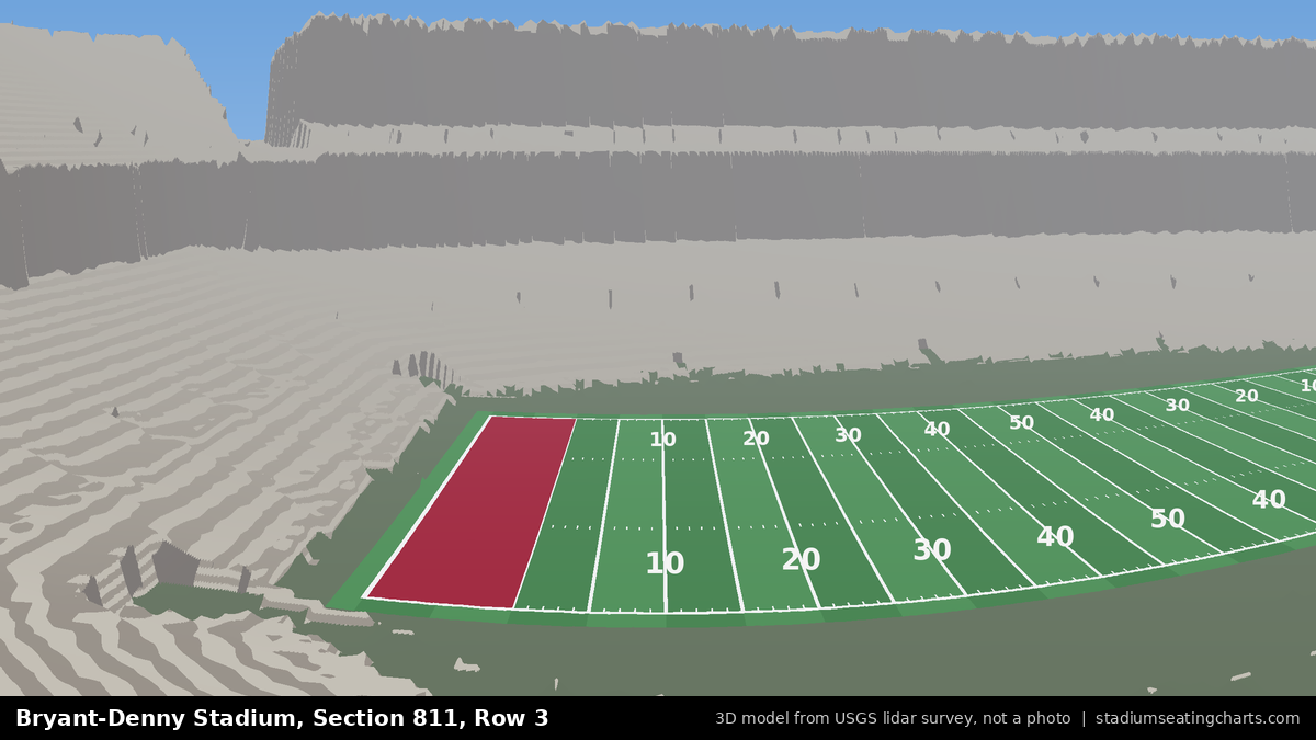 View from Bryant-Denny Stadium Section 811, Row 3, looking toward the field