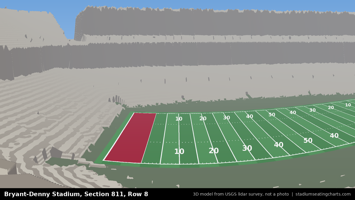 View from Bryant-Denny Stadium Section 811, Row 8, looking toward the field