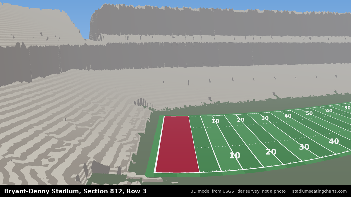View from Bryant-Denny Stadium Section 812, Row 3, looking toward the field