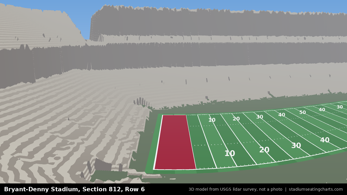 View from Bryant-Denny Stadium Section 812, Row 6, looking toward the field