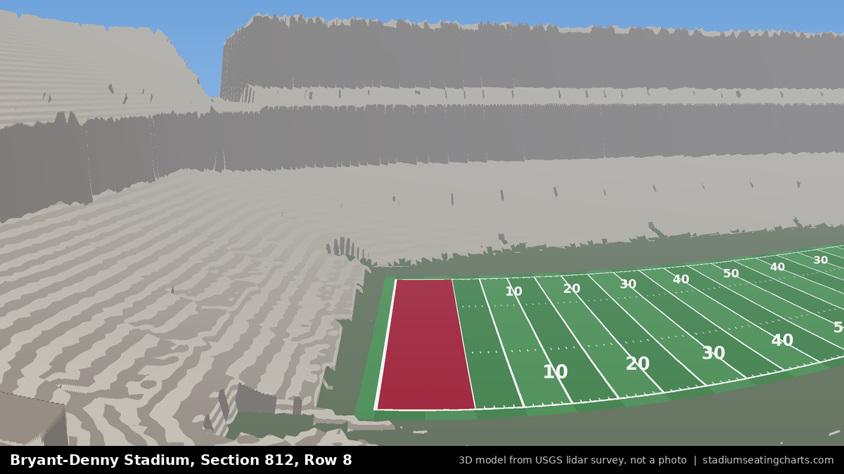 View from Bryant-Denny Stadium Section 812, Row 8, looking toward the field