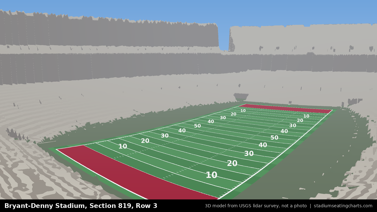 View from Bryant-Denny Stadium Section 819, Row 3, looking toward the field