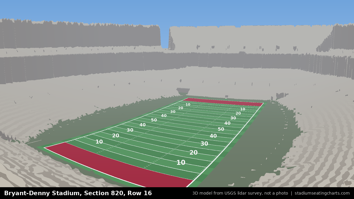 View from Bryant-Denny Stadium Section 820, Row 16, looking toward the field