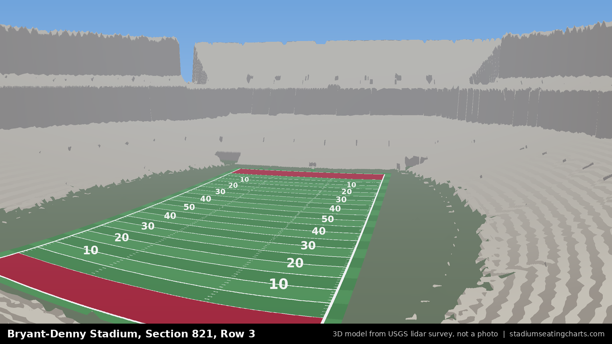View from Bryant-Denny Stadium Section 821, Row 3, looking toward the field