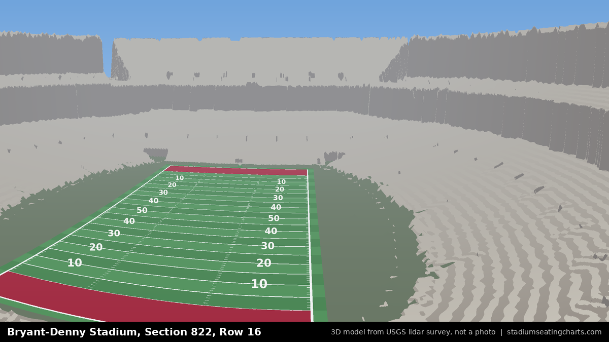 View from Bryant-Denny Stadium Section 822, Row 16, looking toward the field