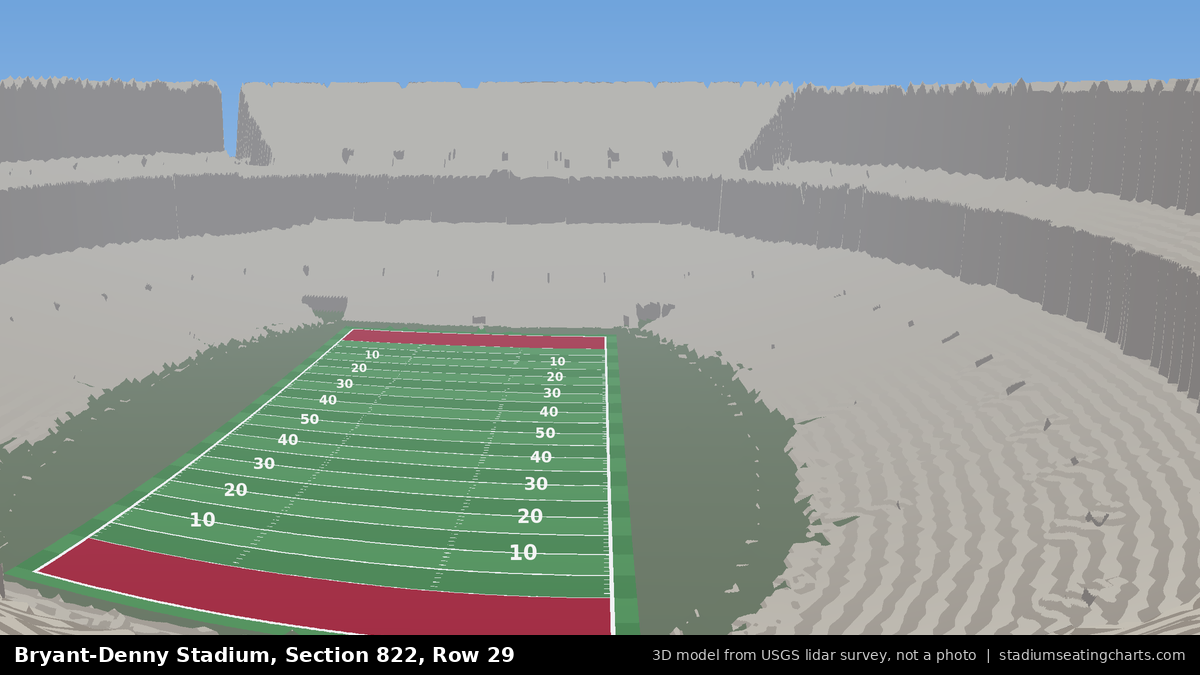 View from Bryant-Denny Stadium Section 822, Row 29, looking toward the field