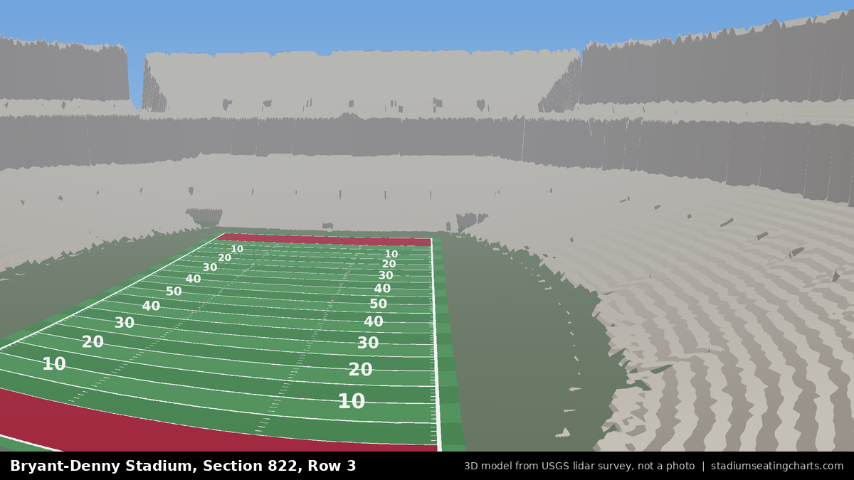 View from Bryant-Denny Stadium Section 822, Row 3, looking toward the field