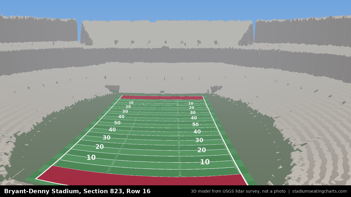 View from Bryant-Denny Stadium Section 823, Row 16, looking toward the field