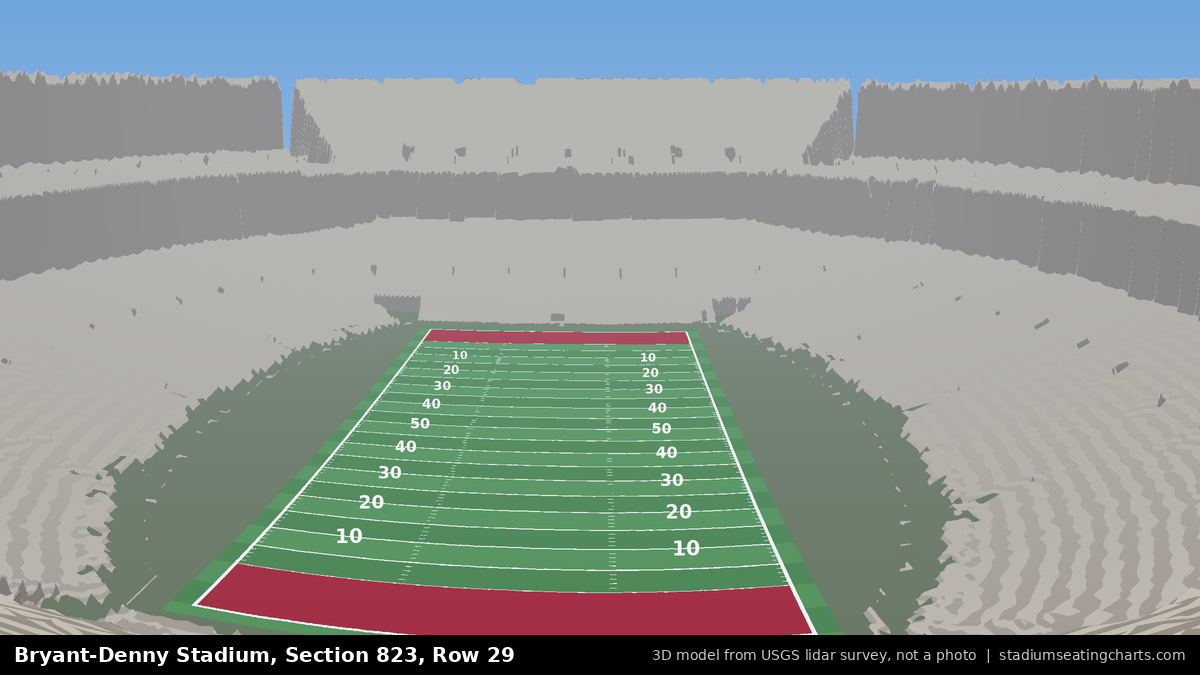 View from Bryant-Denny Stadium Section 823, Row 29, looking toward the field