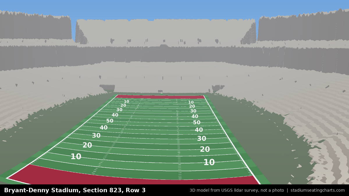 View from Bryant-Denny Stadium Section 823, Row 3, looking toward the field