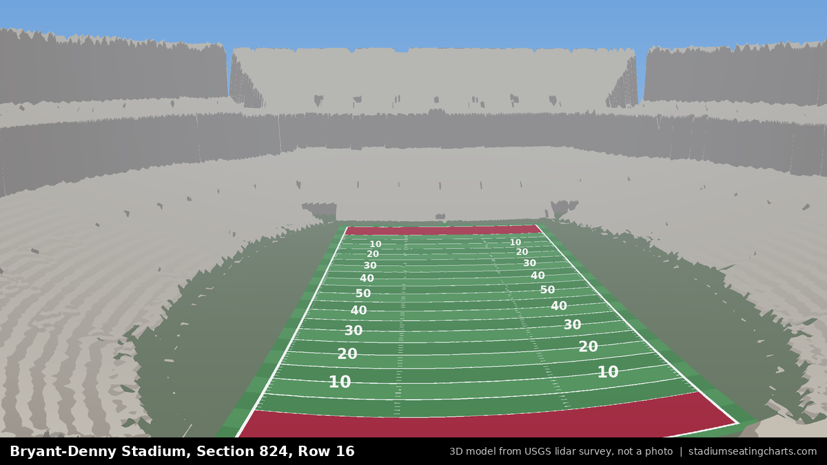 View from Bryant-Denny Stadium Section 824, Row 16, looking toward the field
