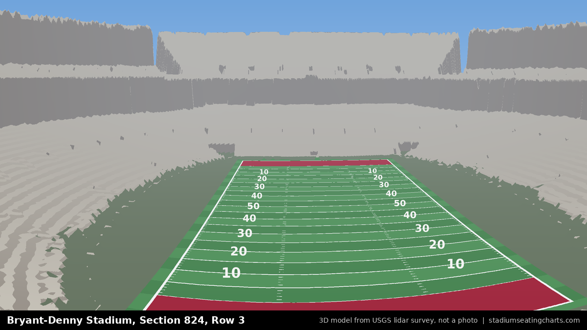 View from Bryant-Denny Stadium Section 824, Row 3, looking toward the field