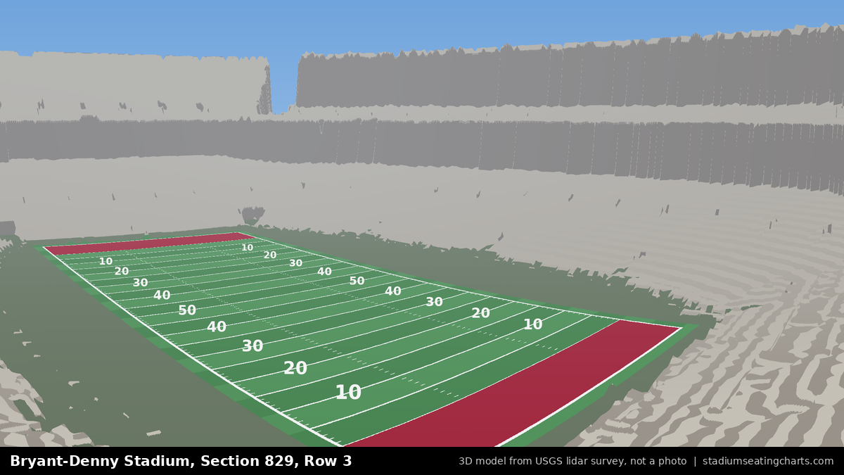 View from Bryant-Denny Stadium Section 829, Row 3, looking toward the field