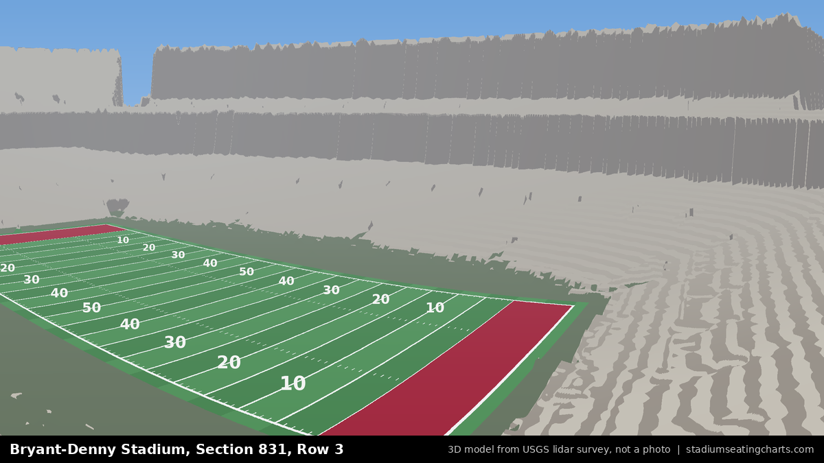 View from Bryant-Denny Stadium Section 831, Row 3, looking toward the field