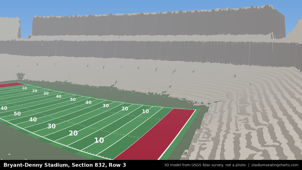 View from Bryant-Denny Stadium Section 832, Row 3, looking toward the field