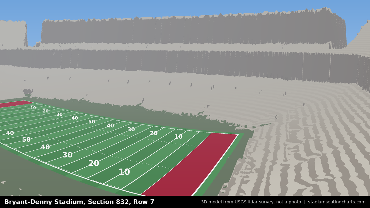 View from Bryant-Denny Stadium Section 832, Row 7, looking toward the field