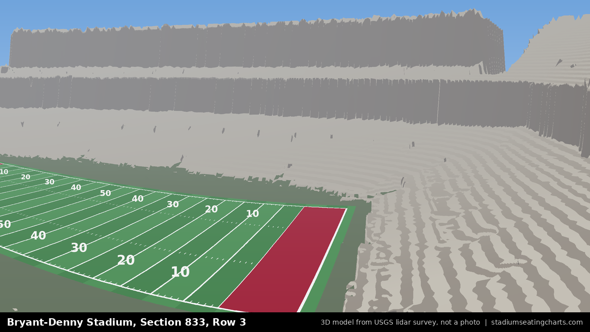 View from Bryant-Denny Stadium Section 833, Row 3, looking toward the field