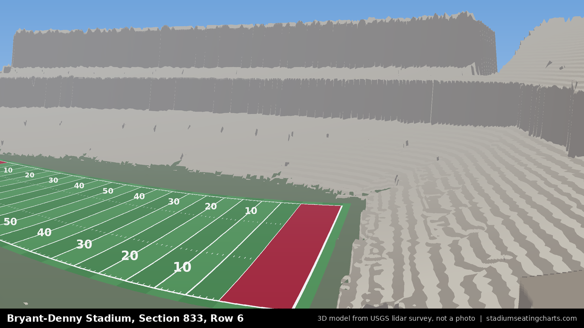 View from Bryant-Denny Stadium Section 833, Row 6, looking toward the field