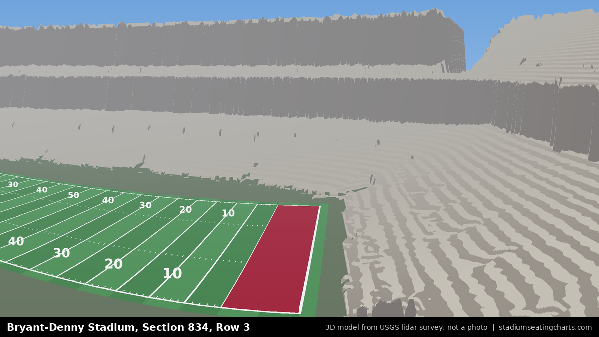 View from Bryant-Denny Stadium Section 834, Row 3, looking toward the field