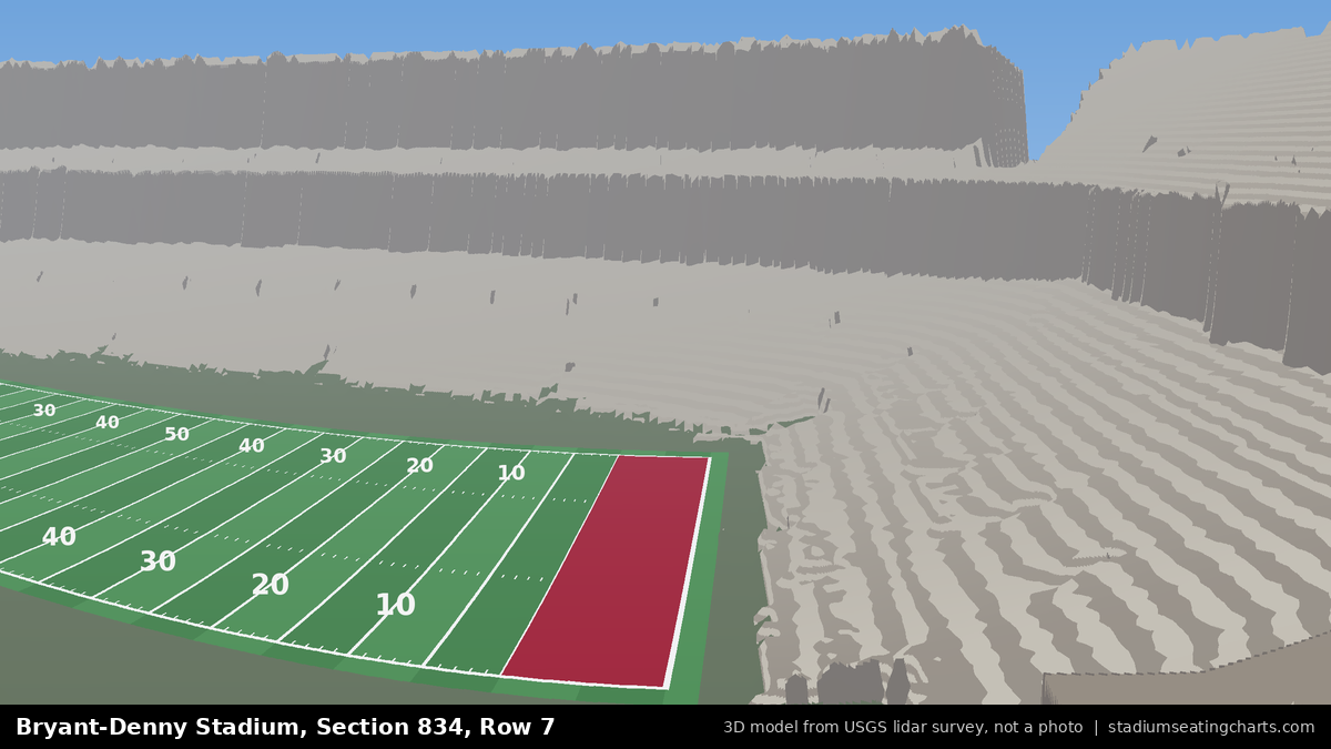 View from Bryant-Denny Stadium Section 834, Row 7, looking toward the field