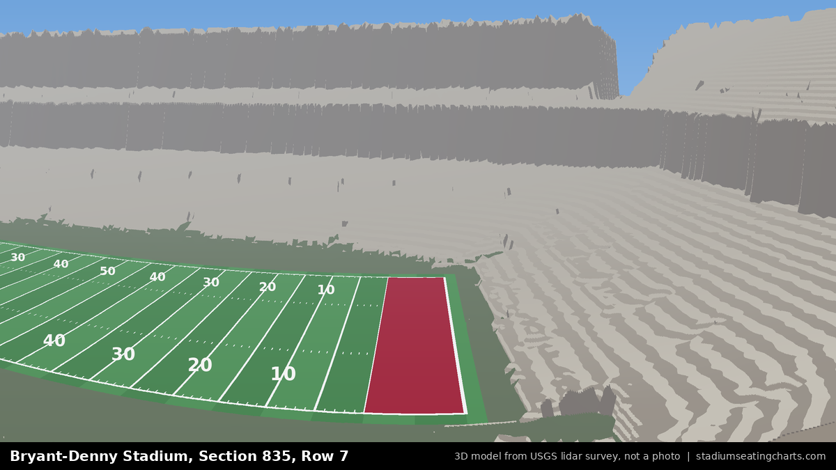 View from Bryant-Denny Stadium Section 835, Row 7, looking toward the field