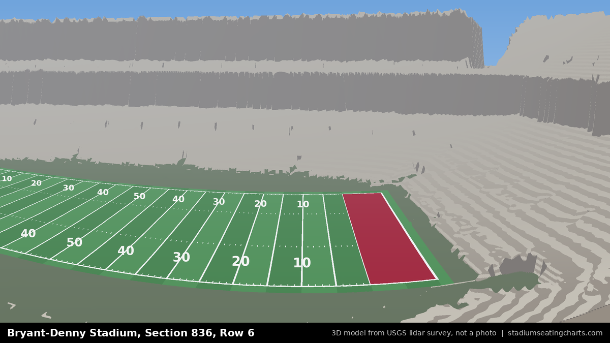View from Bryant-Denny Stadium Section 836, Row 6, looking toward the field