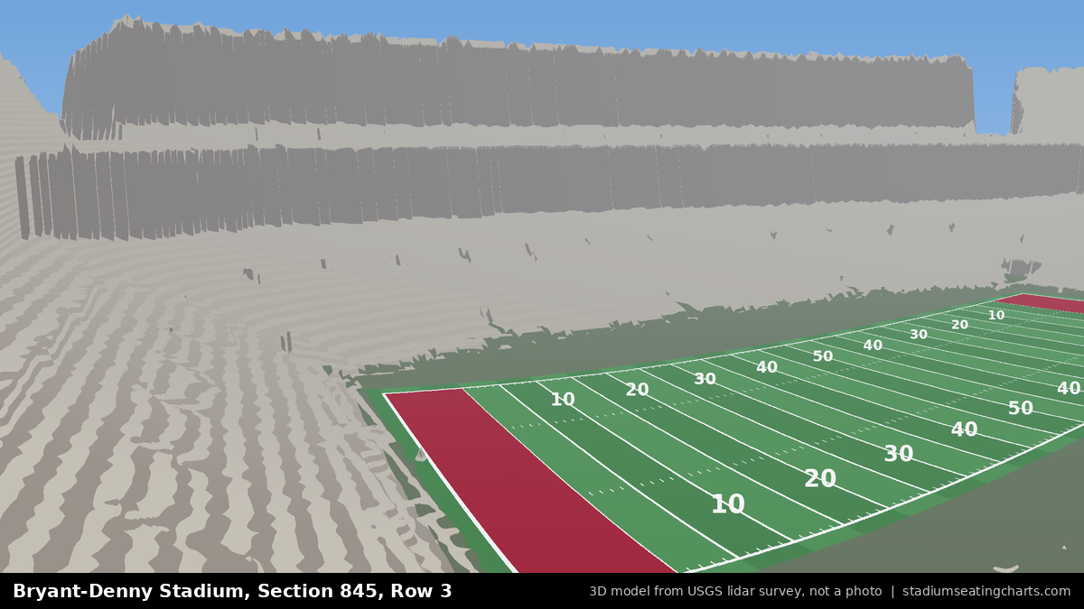 View from Bryant-Denny Stadium Section 845, Row 3, looking toward the field