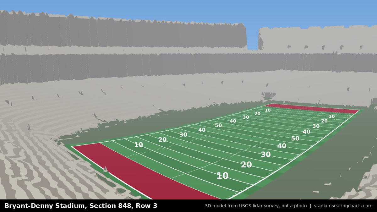 View from Bryant-Denny Stadium Section 848, Row 3, looking toward the field
