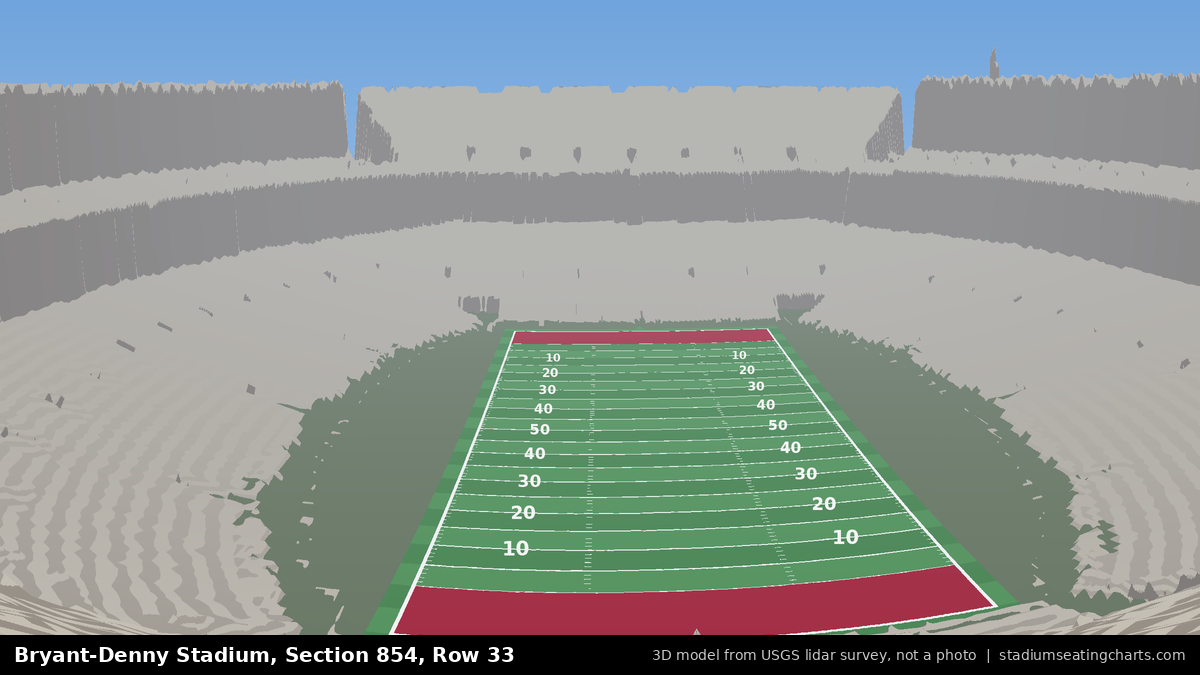 View from Bryant-Denny Stadium Section 854, Row 33, looking toward the field
