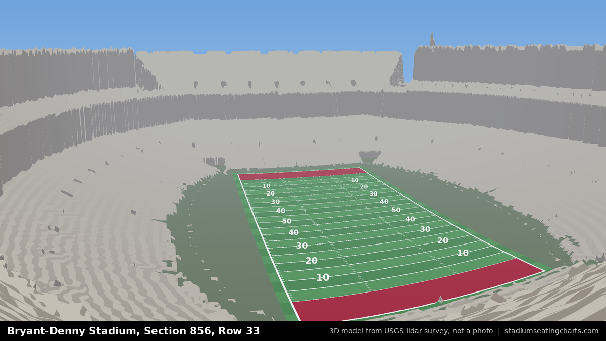 View from Bryant-Denny Stadium Section 856, Row 33, looking toward the field