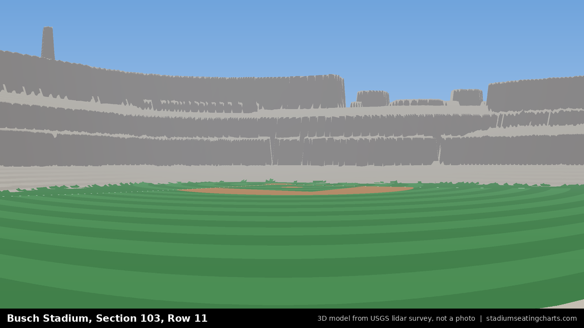 View from Busch Stadium Section 103, Row 11, looking toward the pitcher's mound