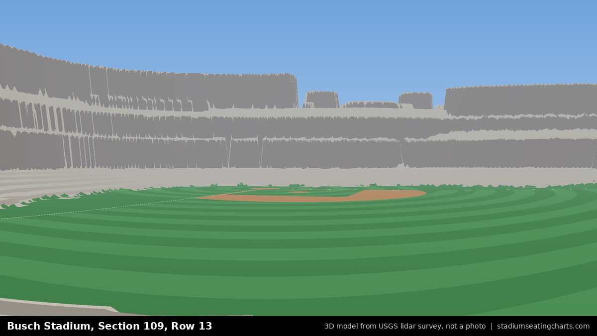 View from Busch Stadium Section 109, Row 13, looking toward the pitcher's mound