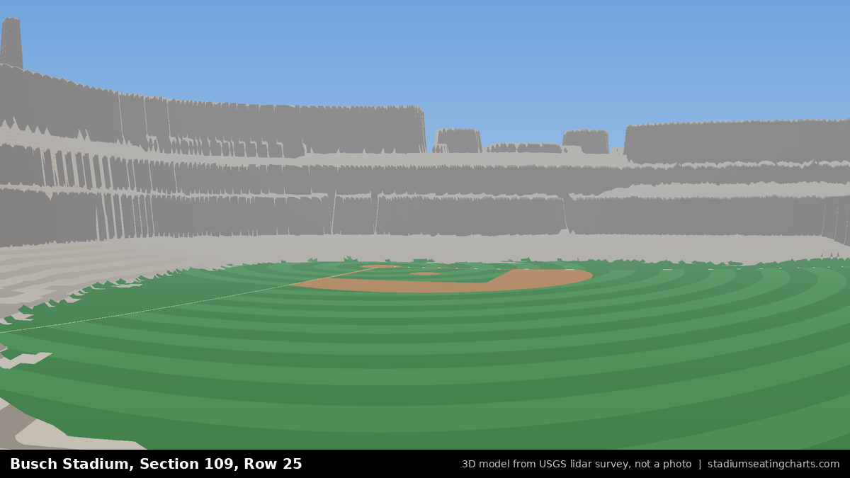 View from Busch Stadium Section 109, Row 25, looking toward the pitcher's mound