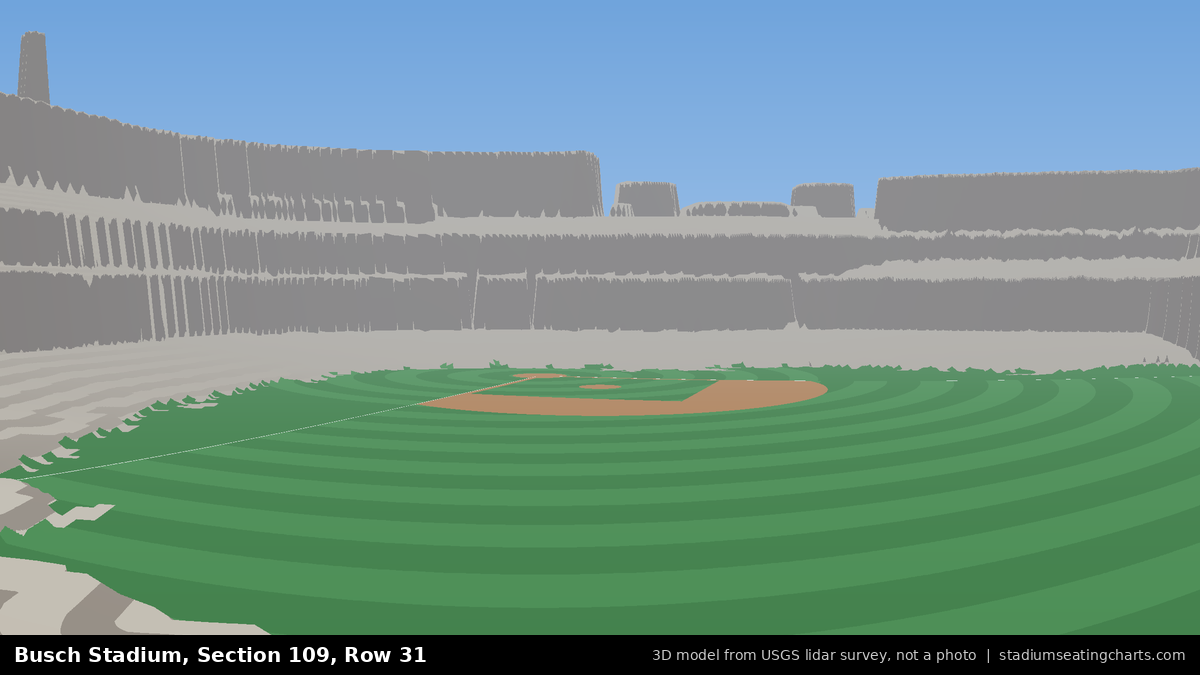View from Busch Stadium Section 109, Row 31, looking toward the pitcher's mound