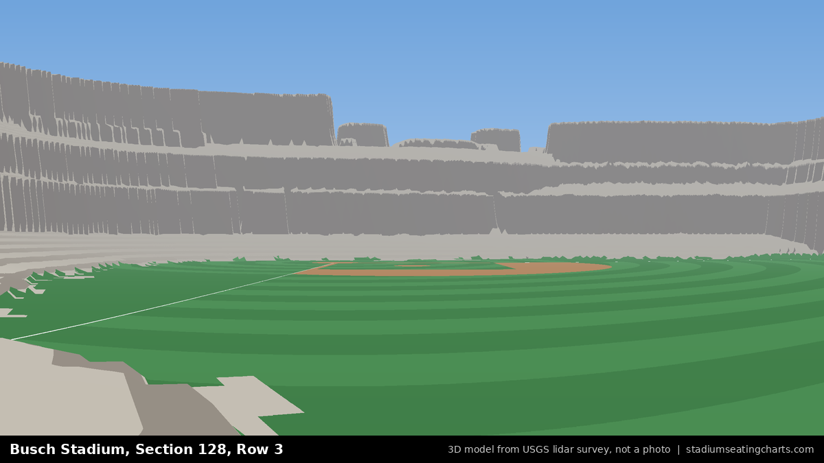 View from Busch Stadium Section 128, Row 3, looking toward the pitcher's mound