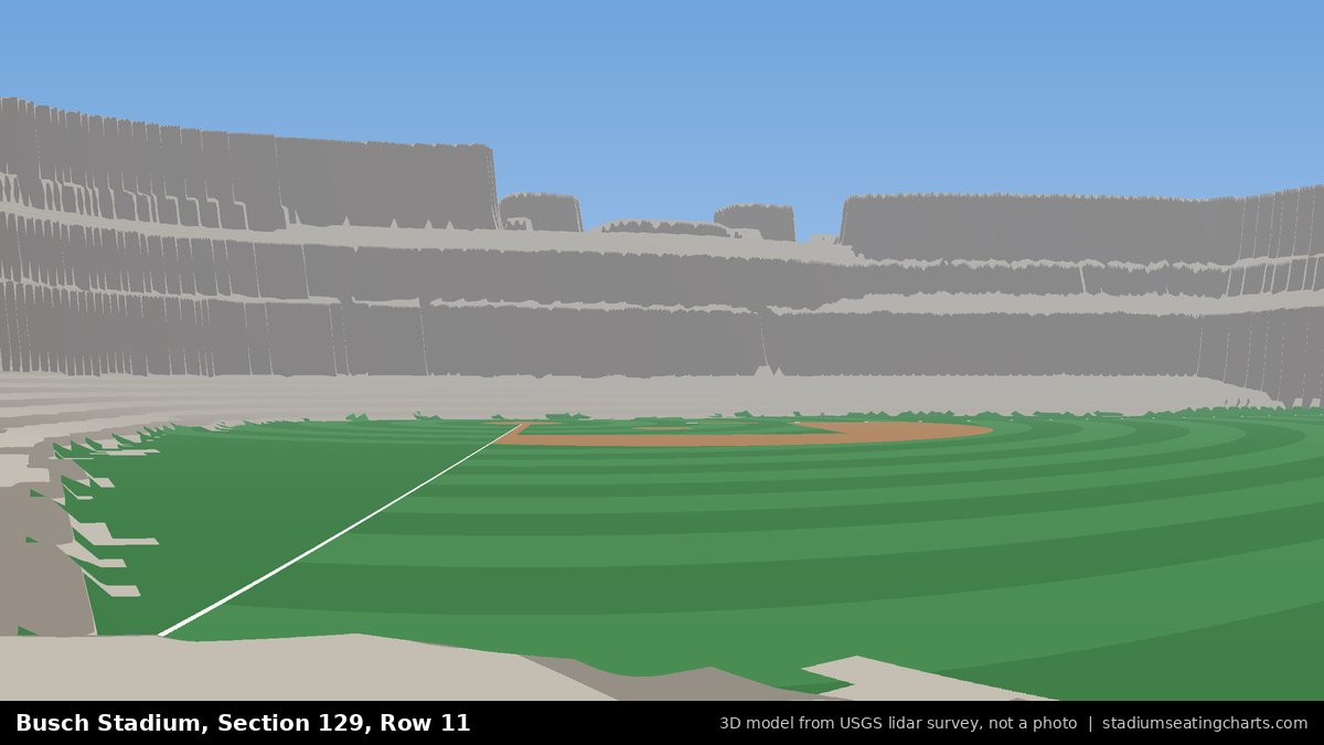 View from Busch Stadium Section 129, Row 11, looking toward the pitcher's mound