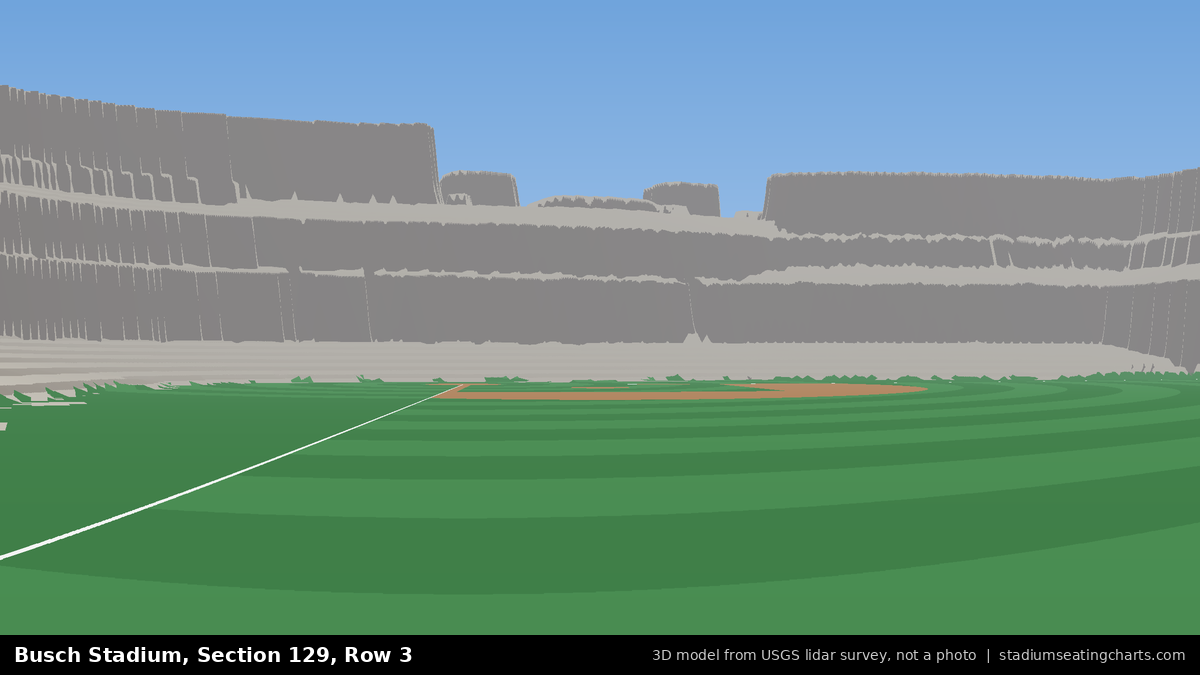 View from Busch Stadium Section 129, Row 3, looking toward the pitcher's mound